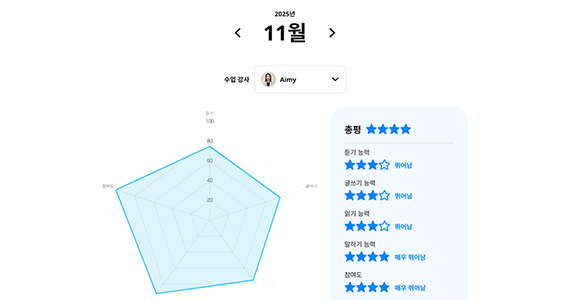 월말평가